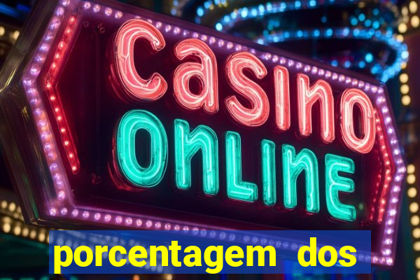 porcentagem dos jogos slots pg