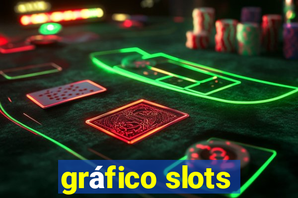 gráfico slots