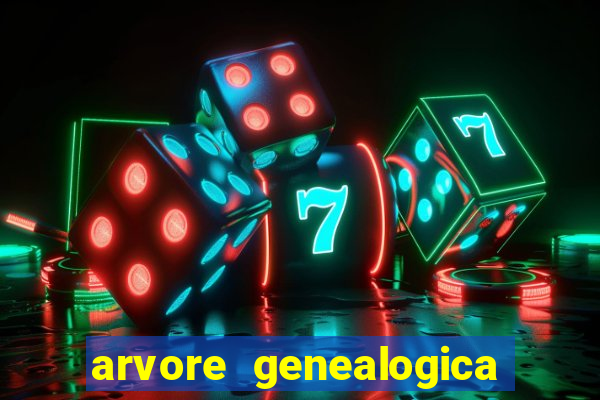 arvore genealogica familia real