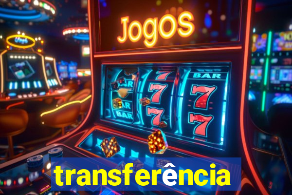 transferência paypal internacional