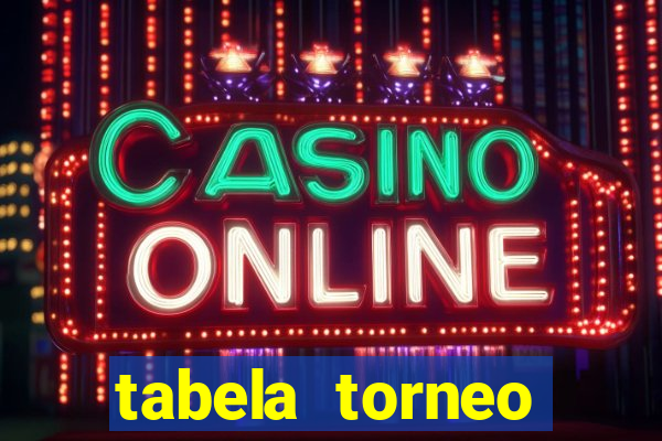 tabela torneo betano argentina