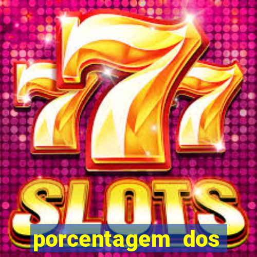 porcentagem dos jogos slots que pagam