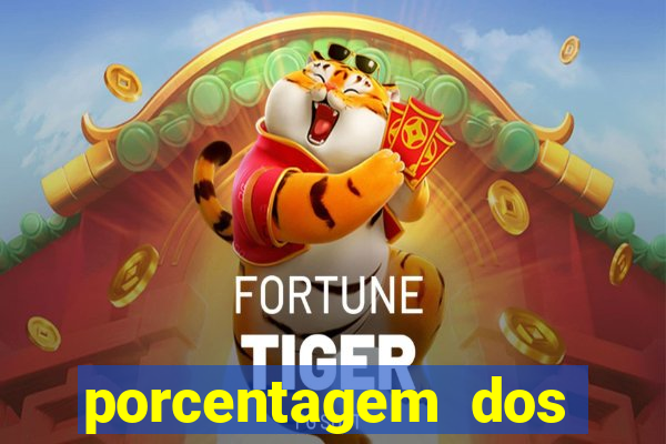 porcentagem dos jogos slots que pagam