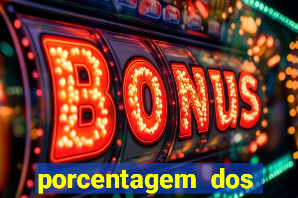 porcentagem dos slots pg hoje