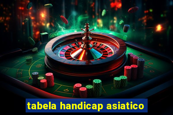 tabela handicap asiatico