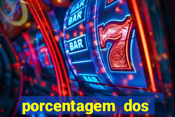 porcentagem dos slots pagantes