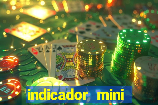 indicador mini indice b3