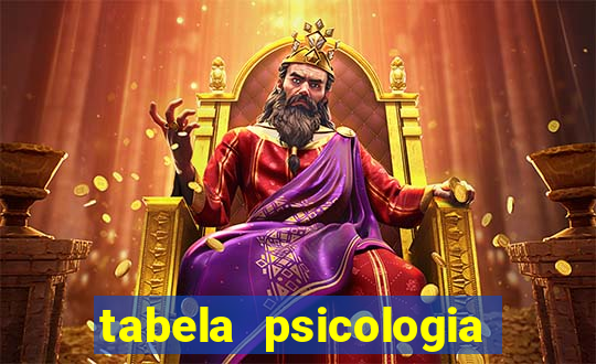 tabela psicologia das cores