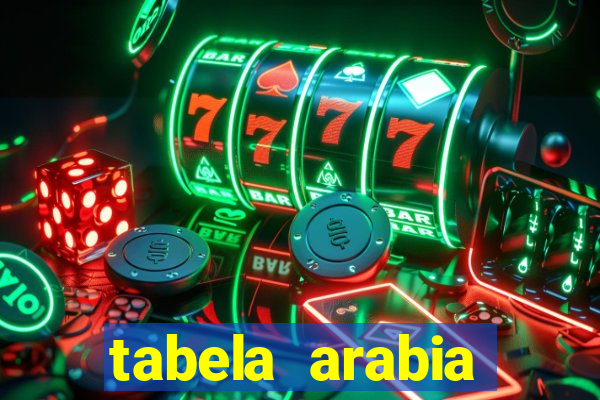 tabela arabia saudita 1 divisao