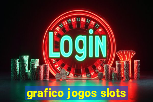 grafico jogos slots