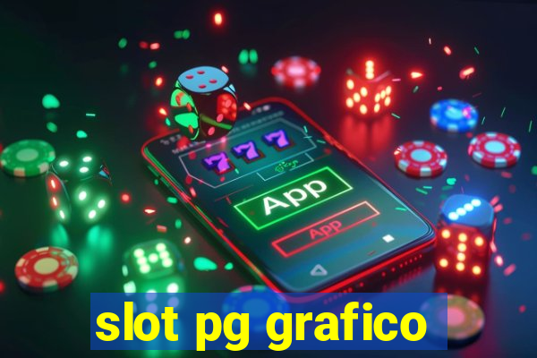 slot pg grafico