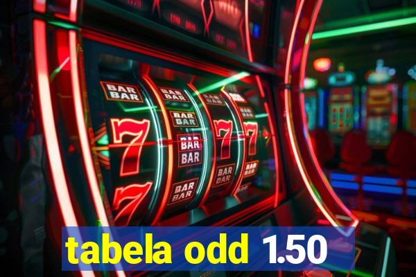 tabela odd 1.50